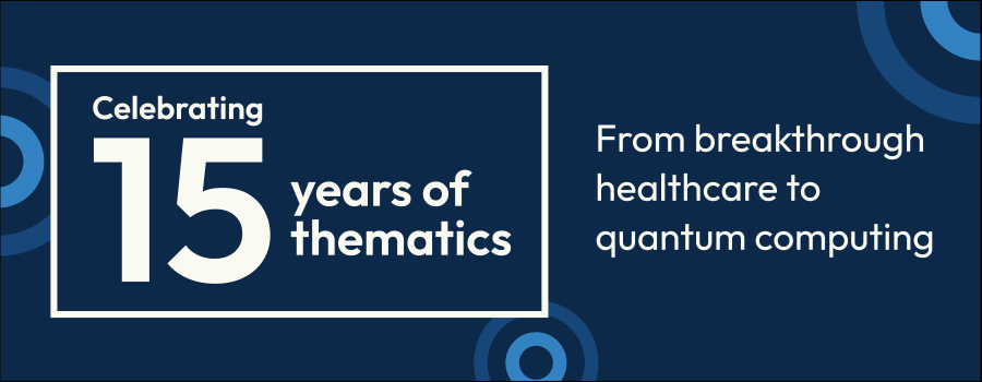 STOXX Thematic indices: 15 years capturing future-defining megatrends